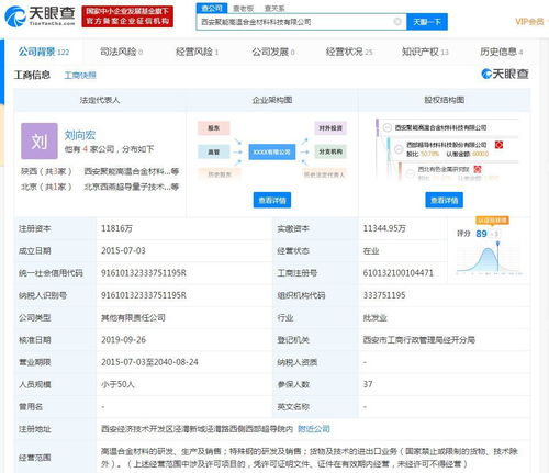 西部超導(dǎo)獲1575萬元政府補助，大數(shù)據(jù)服務(wù)賦能高端制造