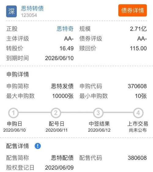 速看今日打新指南 聚焦貨物及技術(shù)進出口業(yè)務(wù)領(lǐng)域的新機遇
